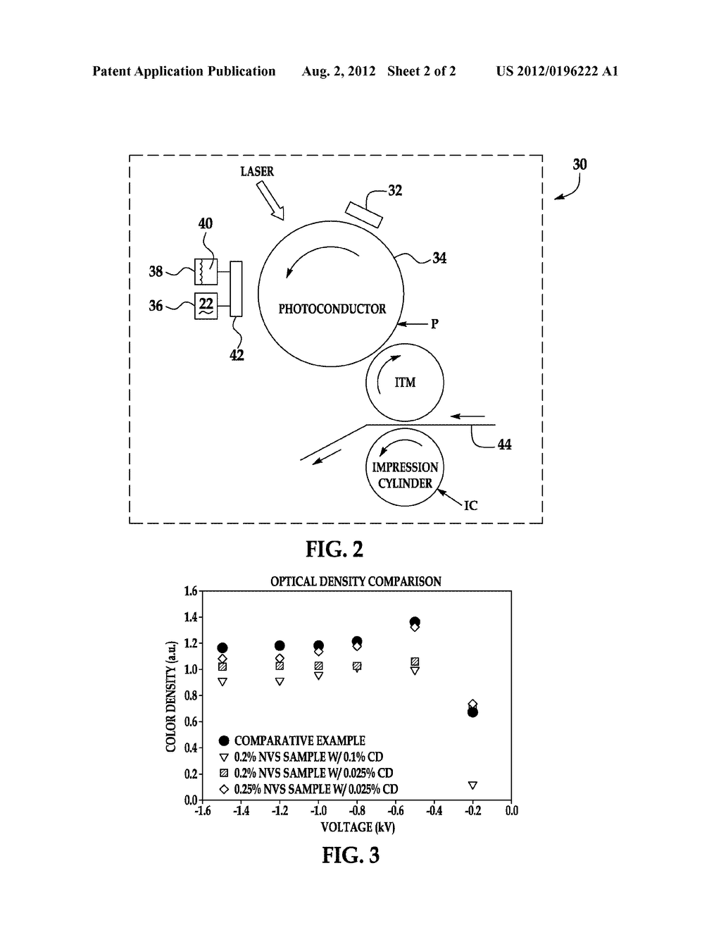 LIQUID ELECTROPHOTOGRAPHIC INK CONCENTRATES AND METHODS FOR PREPARING THE     SAME - diagram, schematic, and image 03