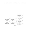 SOP Training Simulation Method and System diagram and image