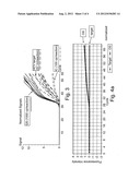 Qualitative and Quantitative Detection of Microbial Nucleic Acids diagram and image