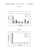 Methods for Enriching Microparticles or Nucleic Acids Using Binding     Molecules diagram and image