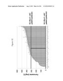 METHODS OF DEVELOPING TERPENE SYNTHASE VARIANTS diagram and image