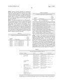 METHODS OF DEVELOPING TERPENE SYNTHASE VARIANTS diagram and image