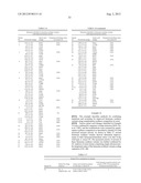 METHODS OF DEVELOPING TERPENE SYNTHASE VARIANTS diagram and image