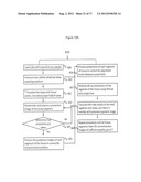 Optical Projection Tomography Microscopy (OPTM) for Large Specimen Sizes diagram and image