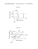 Optical Projection Tomography Microscopy (OPTM) for Large Specimen Sizes diagram and image