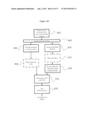 Optical Projection Tomography Microscopy (OPTM) for Large Specimen Sizes diagram and image