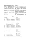 Fermentation Process diagram and image