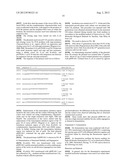 Fermentation Process diagram and image