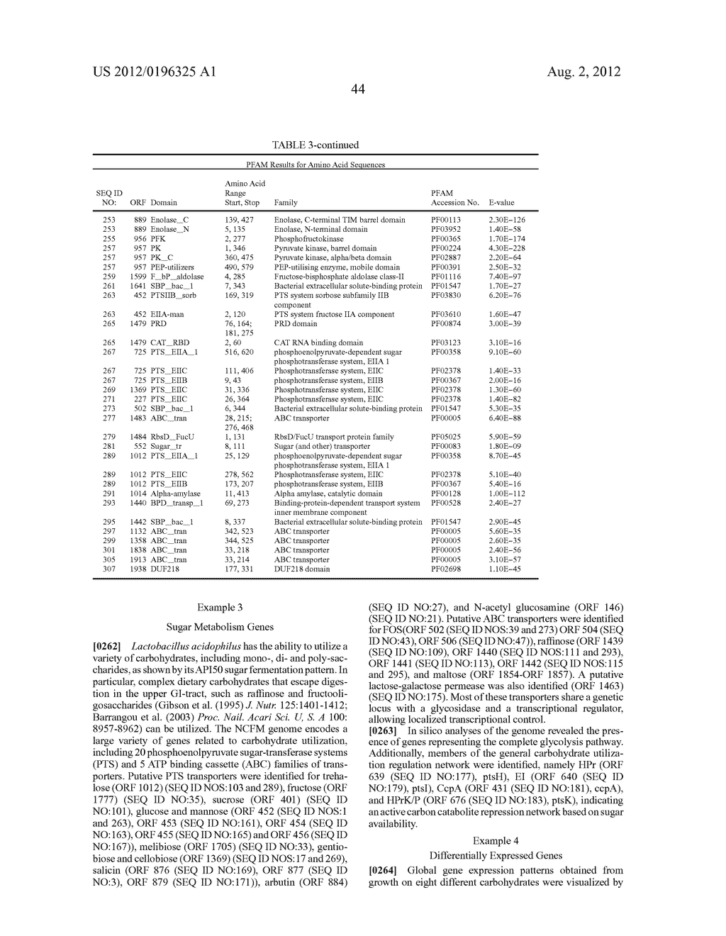 LACTOBACILLUS ACIDOPHILUS NUCLEIC ACID SEQUENCES ENCODING CARBOHYDRATE     UTILIZATION-RELATED PROTEINS AND USES THEREFOR - diagram, schematic, and image 47