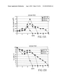 Mammalian Cell Lines for Increasing Longevity and Protein Yield from a     Cell Culture diagram and image