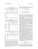 Mammalian Cell Lines for Increasing Longevity and Protein Yield from a     Cell Culture diagram and image