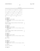 Mammalian Cell Lines for Increasing Longevity and Protein Yield from a     Cell Culture diagram and image