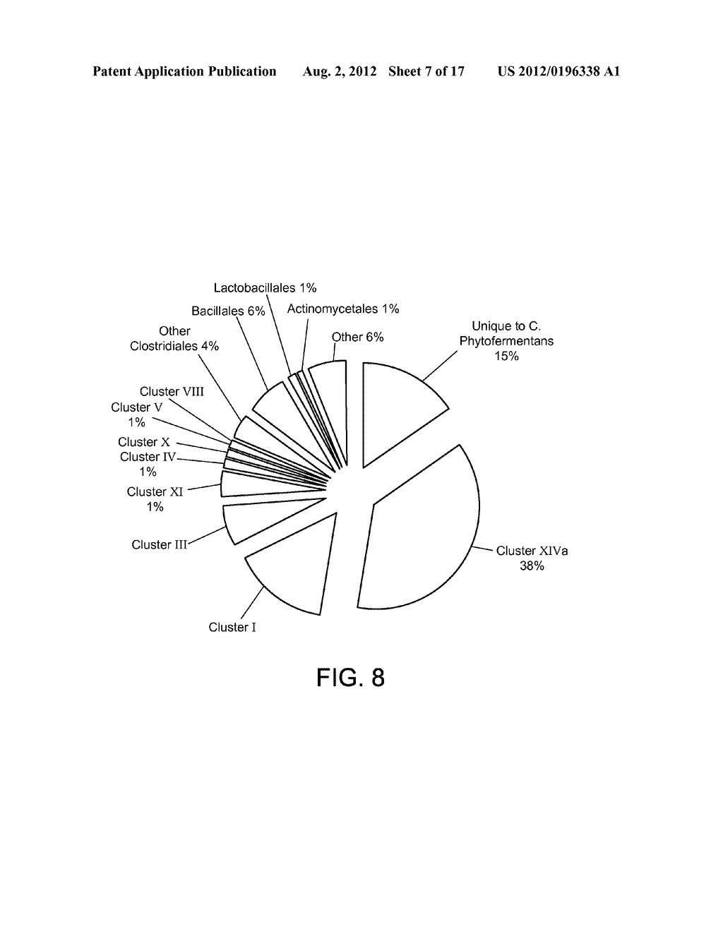 METHODS AND COMPOSITIONS FOR IMPROVING THE PRODUCTION OF PRODUCTS IN     MICROORGANISMS - diagram, schematic, and image 08