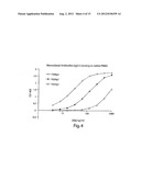 POLY-N-ACETYL GLUCOSAMINE (PNAG/dPNAG)-BINDING PEPTIDES AND METHODS OF USE     THEREOF diagram and image