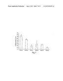 POLY-N-ACETYL GLUCOSAMINE (PNAG/dPNAG)-BINDING PEPTIDES AND METHODS OF USE     THEREOF diagram and image