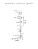 POLY-N-ACETYL GLUCOSAMINE (PNAG/dPNAG)-BINDING PEPTIDES AND METHODS OF USE     THEREOF diagram and image