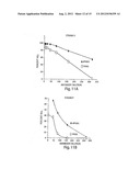 POLY-N-ACETYL GLUCOSAMINE (PNAG/dPNAG)-BINDING PEPTIDES AND METHODS OF USE     THEREOF diagram and image