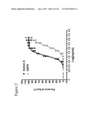 Differentiation of Pluripotent Stem Cells diagram and image