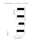 Differentiation of Pluripotent Stem Cells diagram and image