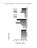 Differentiation of Pluripotent Stem Cells diagram and image