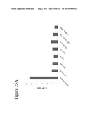 Differentiation of Pluripotent Stem Cells diagram and image