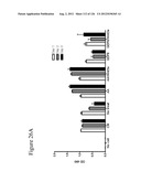 Differentiation of Pluripotent Stem Cells diagram and image