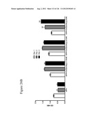 Differentiation of Pluripotent Stem Cells diagram and image