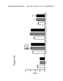 Differentiation of Pluripotent Stem Cells diagram and image