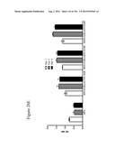 Differentiation of Pluripotent Stem Cells diagram and image