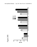 Differentiation of Pluripotent Stem Cells diagram and image