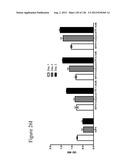 Differentiation of Pluripotent Stem Cells diagram and image