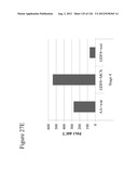 Differentiation of Pluripotent Stem Cells diagram and image