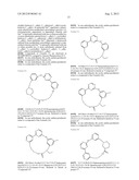 Differentiation of Pluripotent Stem Cells diagram and image