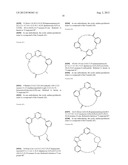 Differentiation of Pluripotent Stem Cells diagram and image