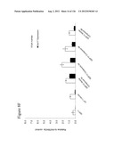 Differentiation of Pluripotent Stem Cells diagram and image