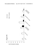 Differentiation of Pluripotent Stem Cells diagram and image