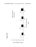 Differentiation of Pluripotent Stem Cells diagram and image