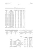 Differentiation of Pluripotent Stem Cells diagram and image