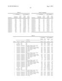 Differentiation of Pluripotent Stem Cells diagram and image