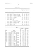 Differentiation of Pluripotent Stem Cells diagram and image