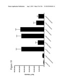 Differentiation of Pluripotent Stem Cells diagram and image