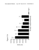 Differentiation of Pluripotent Stem Cells diagram and image