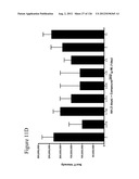 Differentiation of Pluripotent Stem Cells diagram and image