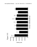 Differentiation of Pluripotent Stem Cells diagram and image