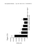 Differentiation of Pluripotent Stem Cells diagram and image