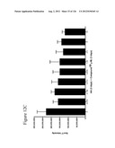 Differentiation of Pluripotent Stem Cells diagram and image