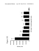 Differentiation of Pluripotent Stem Cells diagram and image