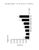 Differentiation of Pluripotent Stem Cells diagram and image