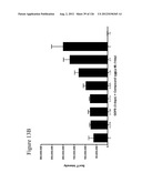 Differentiation of Pluripotent Stem Cells diagram and image