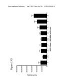 Differentiation of Pluripotent Stem Cells diagram and image